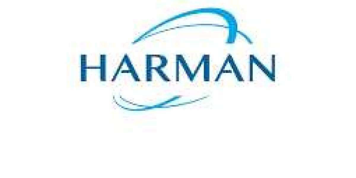 HARMAN Advanced Driver-Assistance Systems