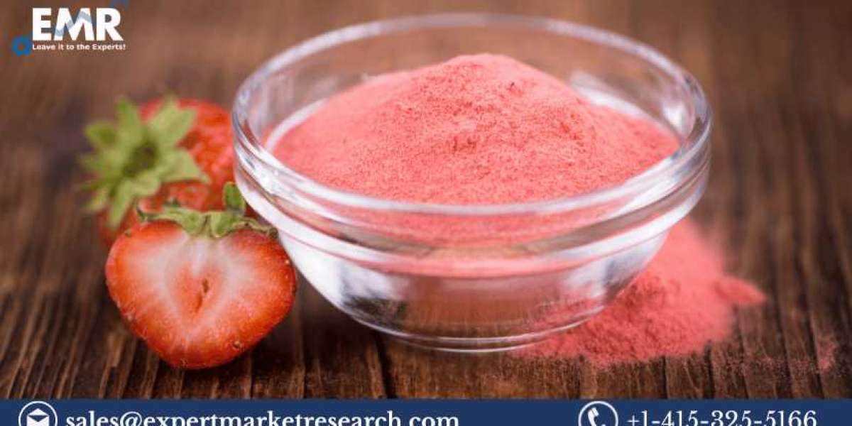 Strawberry Powder Market Size, Share, Price, Analysis, Report And Forecast 2023-2028
