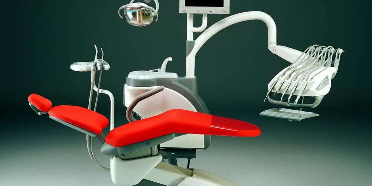 Dental Equipment Market Insights- Driven By Advanced & Cost Effective Technologies – Asserts MRFR