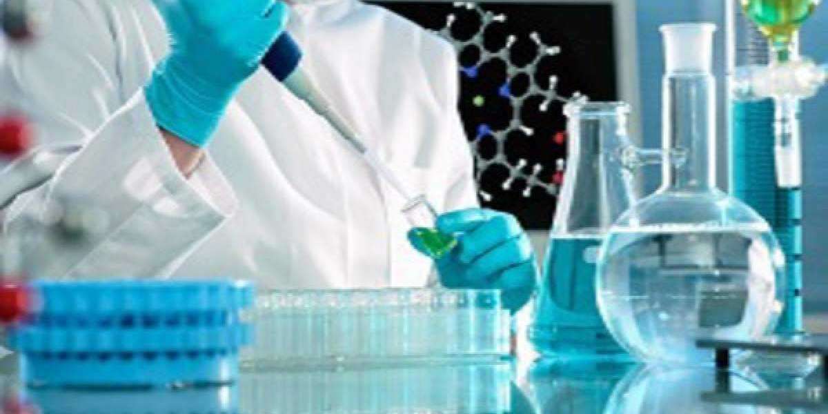 Industrial Microbiology Market Share, Trends, Demand, Leading Companies and Outlook