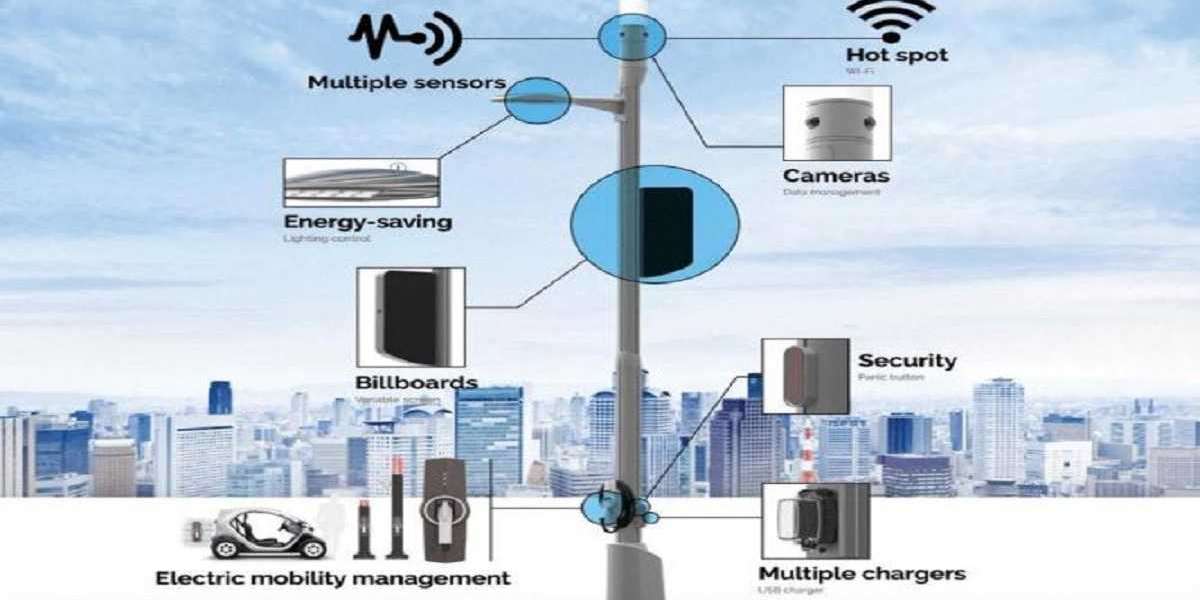 Smart Pole Market Size, Share, Growth, Opportunity and Industry Trends 2024-2032