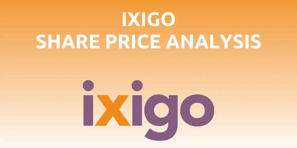 Investor's Insight: What Drives the Dynamics of ixigo Share Price